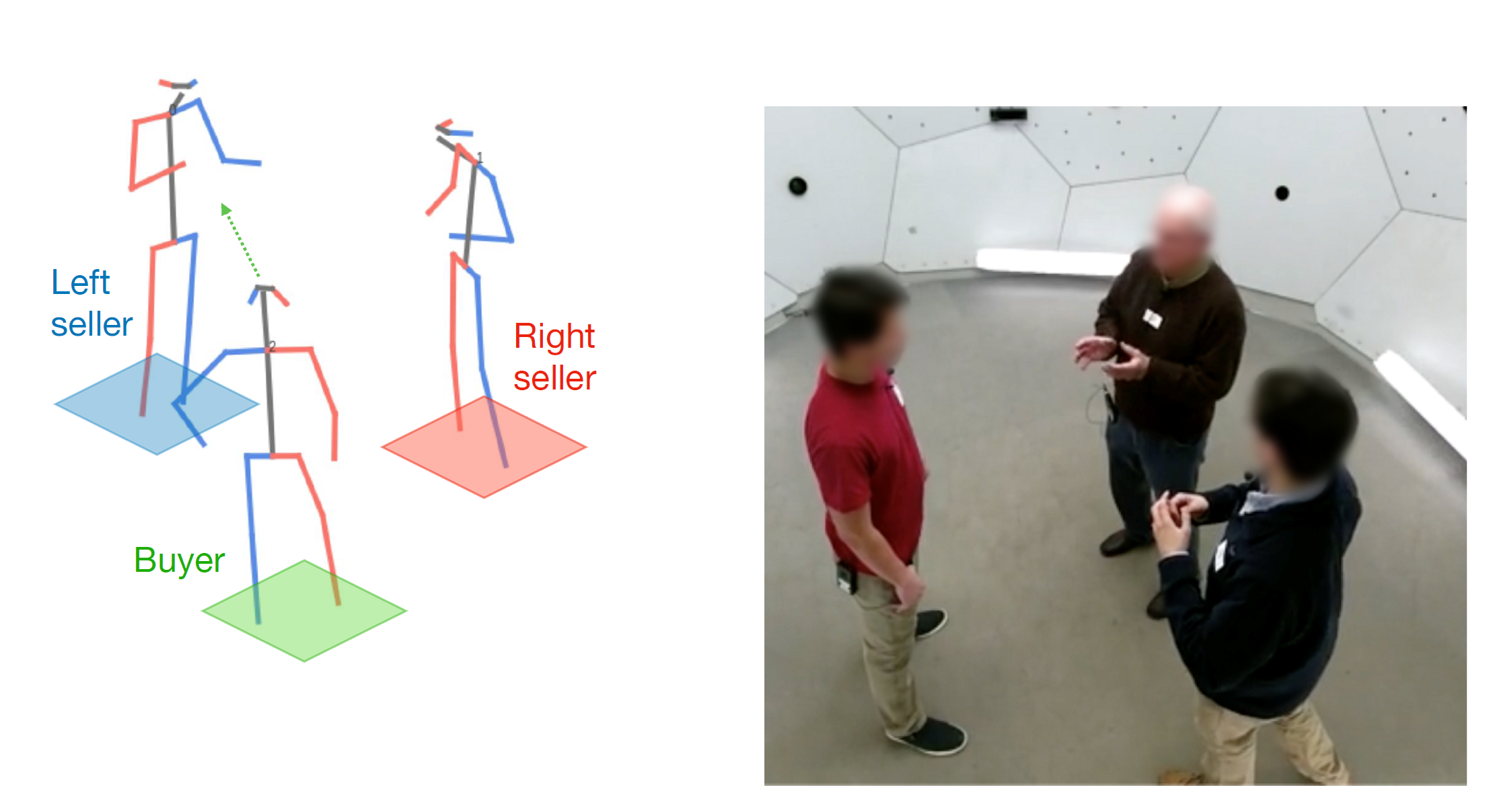 Social Diffusion teaser